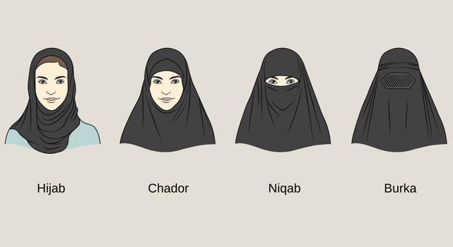 Dal Hijab al Burka.
4 modi di controllare le donne. Non è il divieto che ci libera dal controllo, ma la nostra lotta femminista.
